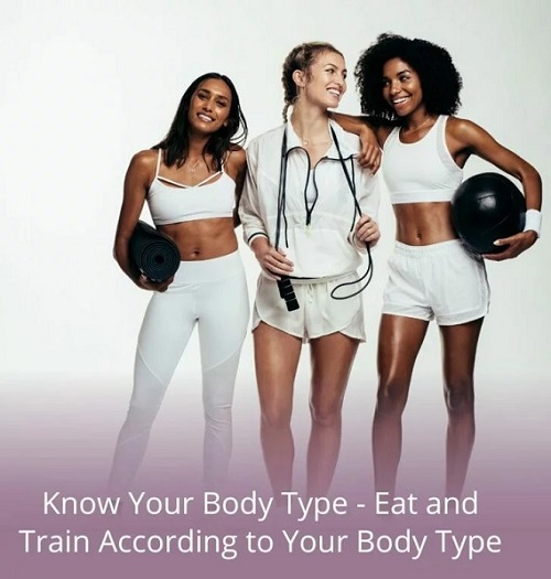 Know Your Body Type